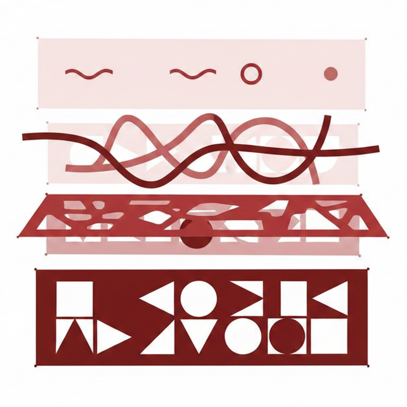 Zero-Cost Abstraction